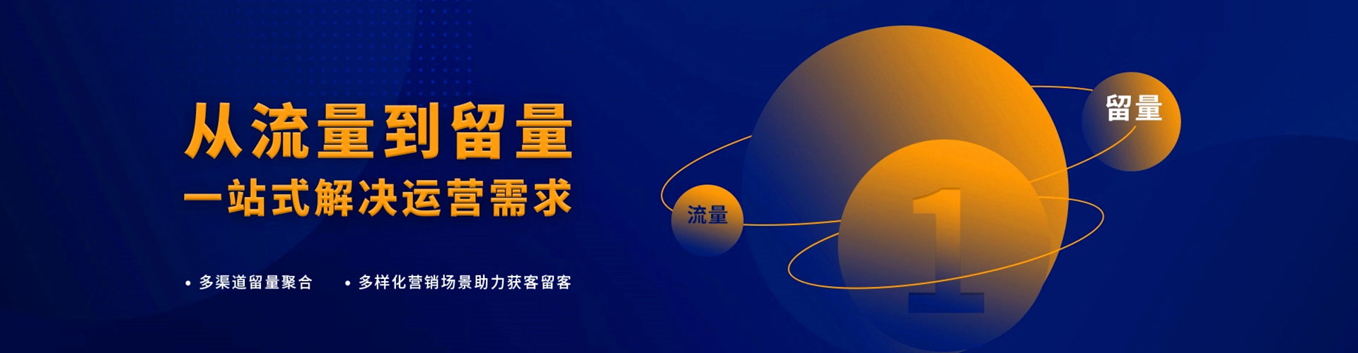 大园sem广告